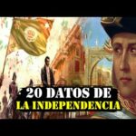 Investigación del día de la Independencia de México: todo lo que debes saber
